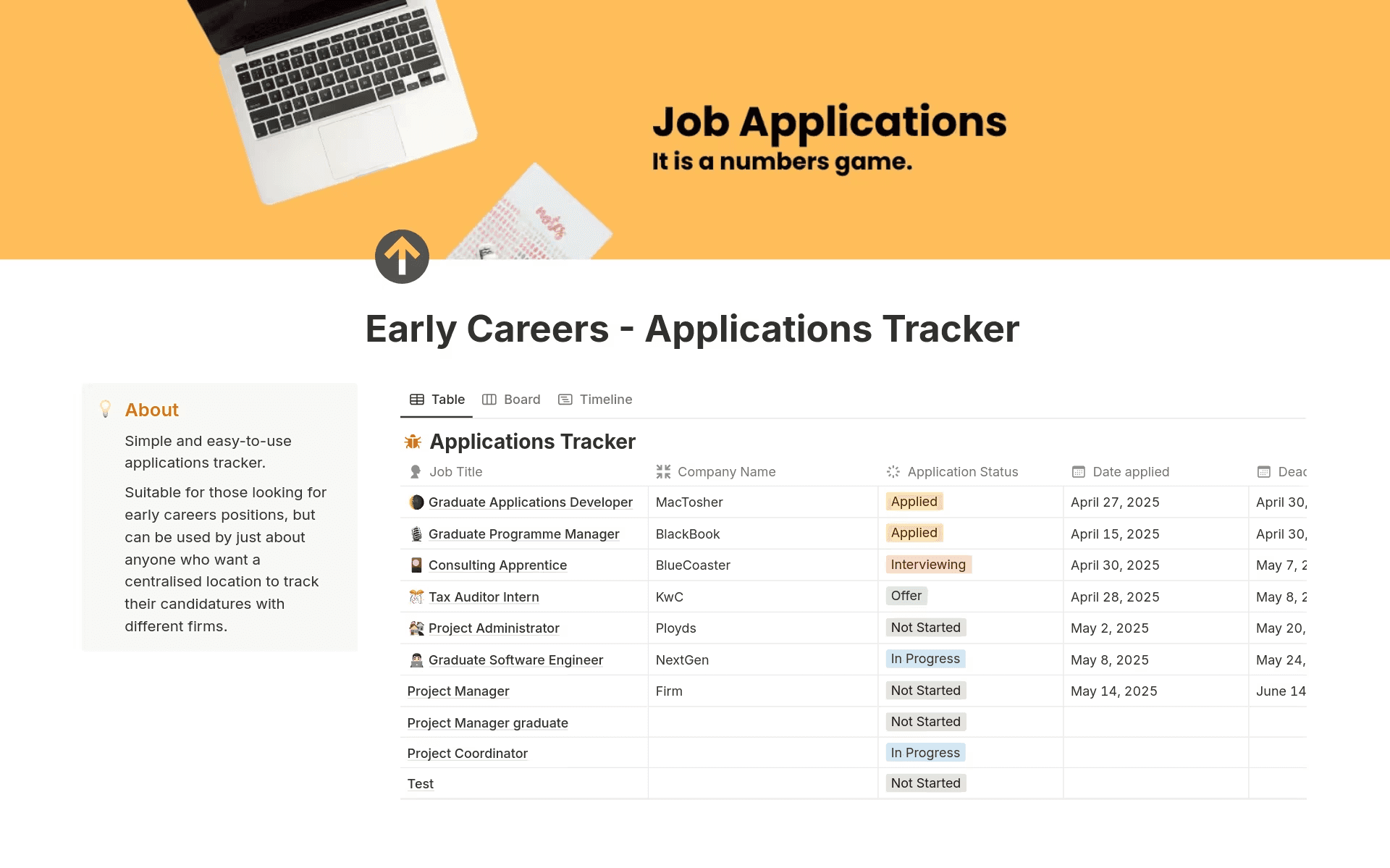 Apprenticeship Application Tracker
